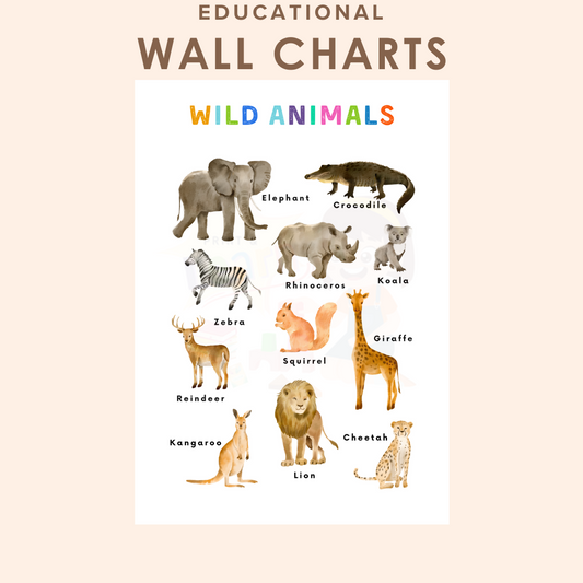 Educational Wall Charts: Wild Animals