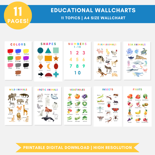 Educational Wallcharts Bundle (Digital Only)