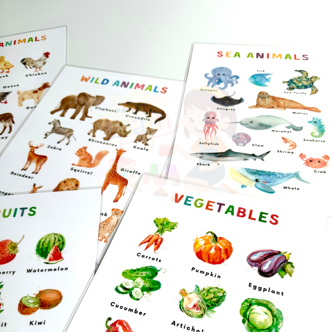 Educational Wall Charts: Numbers 1-10