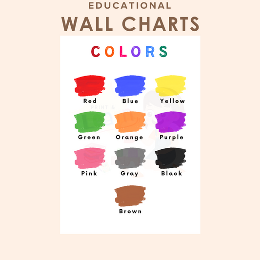 Educational Wall Charts: Colors