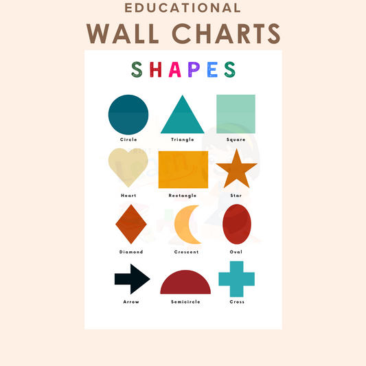 Educational Wall Charts: Shapes