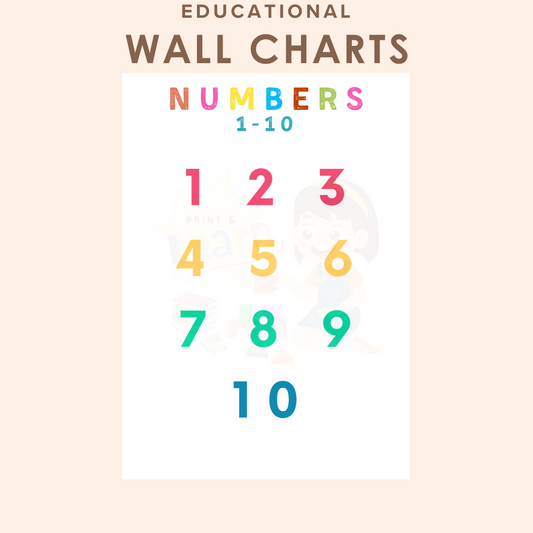 Educational Wall Charts: Numbers 1-10