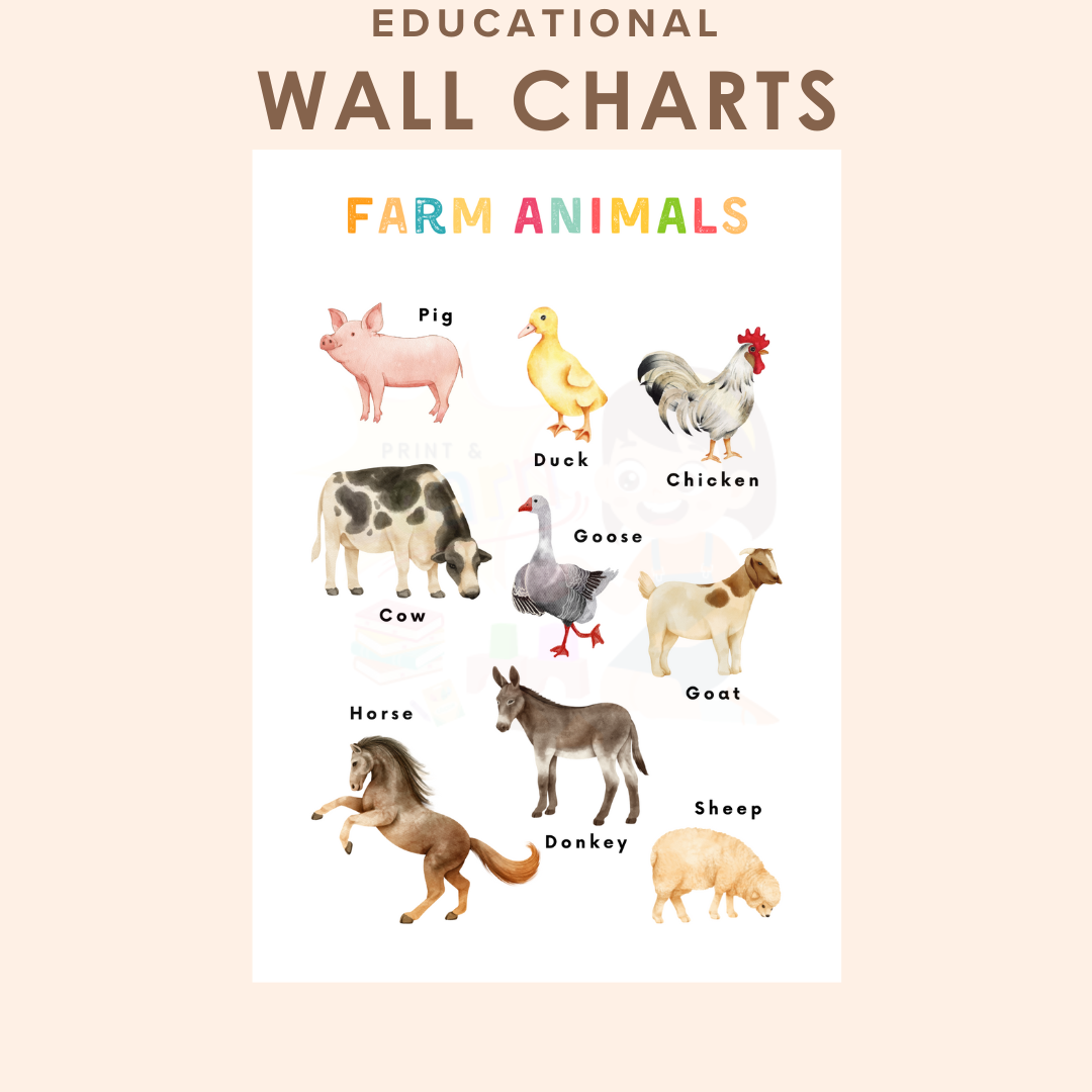 Educational Wall Charts: Farm Animals