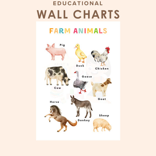 Educational Wall Charts: Farm Animals