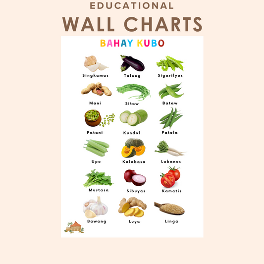 Educational Wall Charts: Bahay Kubo