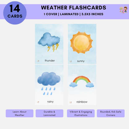 Laminated Flashcards