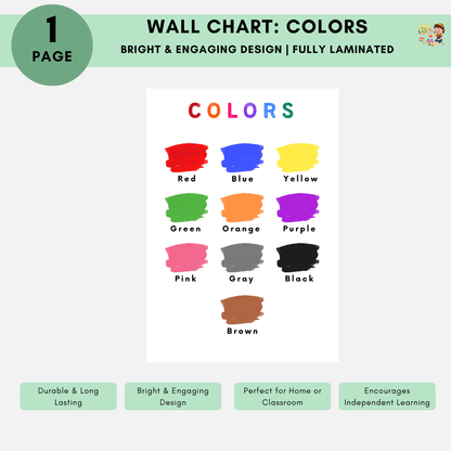 Educational Wall Charts: Colors