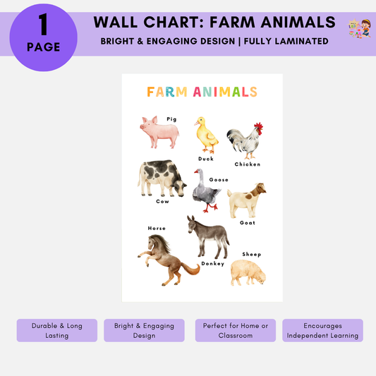 Educational Wall Charts: Farm Animals