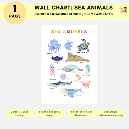 Educational Wall Charts: Sea Animals
