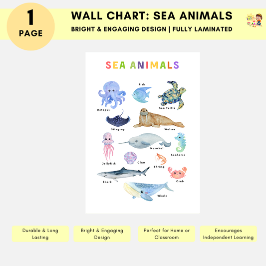 Educational Wall Charts: Sea Animals