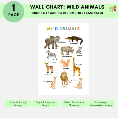 Educational Wall Charts: Wild Animals