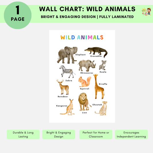 Educational Wall Charts: Wild Animals