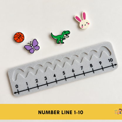 Number Line 1-10