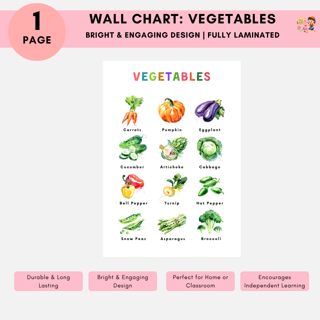 Educational Wall Charts: Vegetables