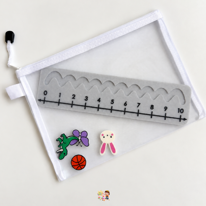 Number Line 1-10