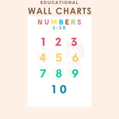 Educational Wall Charts: Numbers 1-10