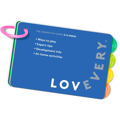 The Looker Play Kit (Weeks 0-12)